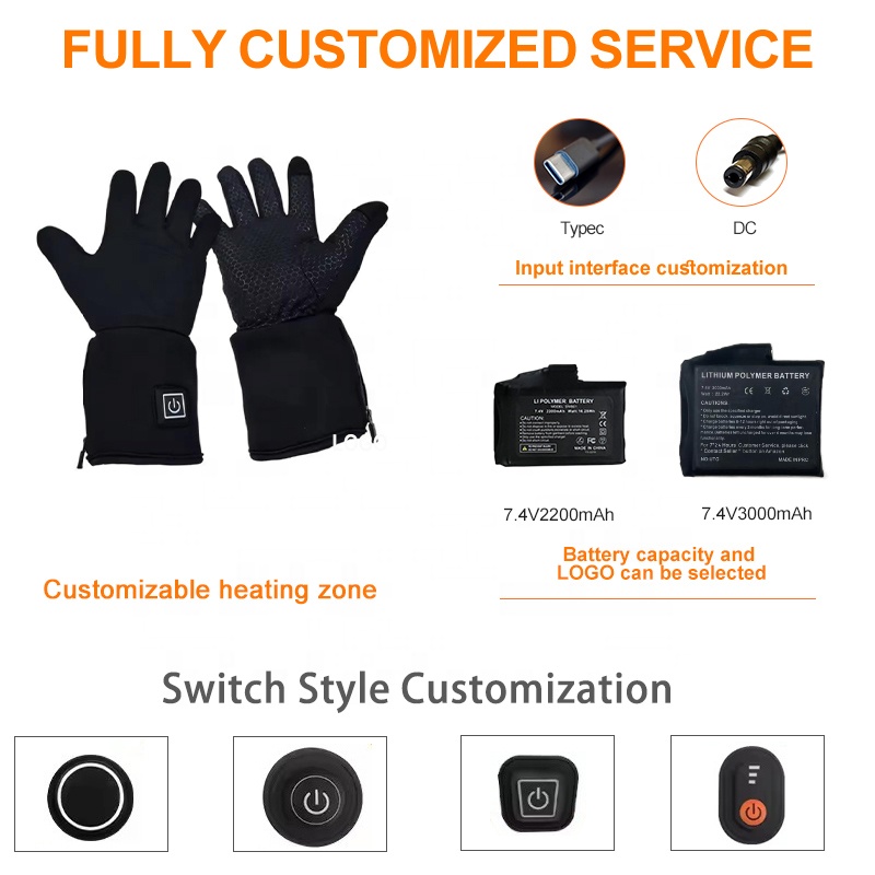 2026 Hurtownia Fabryczna Zimow – Heated Gloves Electric recenzja i cena