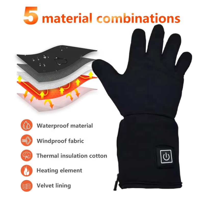 2026 Hurtownia Fabryczna Zimow – Heated Gloves Electric recenzja i cena